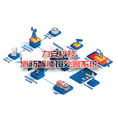 西咸消防智能指揮、智能接處警系統(tǒng)-西咸新區(qū)消防智能系統(tǒng)運行記