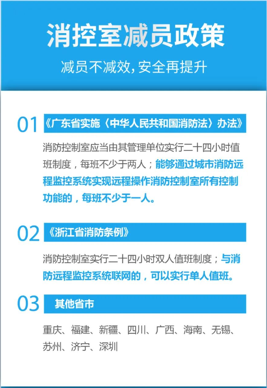 無(wú)人值守智慧消防-無(wú)人值守消防控制室-消防中控?zé)o人值守