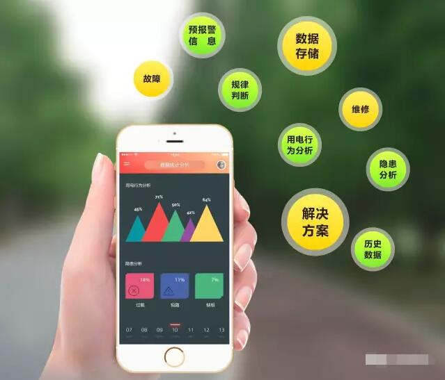 智慧用電監(jiān)測(cè)系統(tǒng)優(yōu)勢(shì).jpg